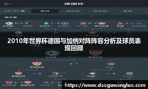 2010年世界杯德国与加纳对阵阵容分析及球员表现回顾