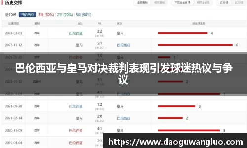 巴伦西亚与皇马对决裁判表现引发球迷热议与争议